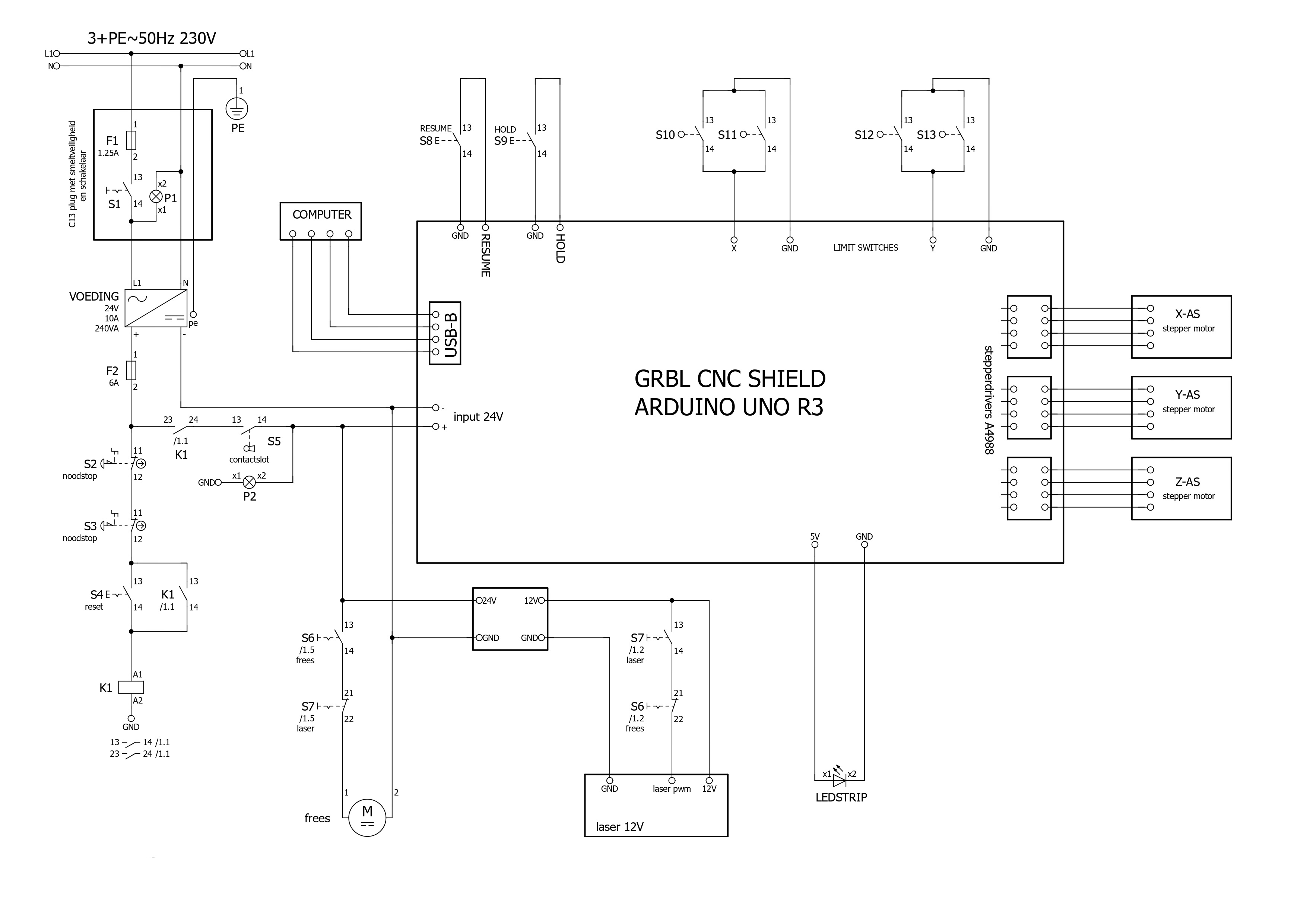 Het elektrisch schema